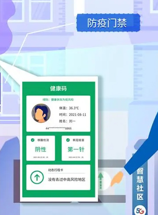 智慧防疫
